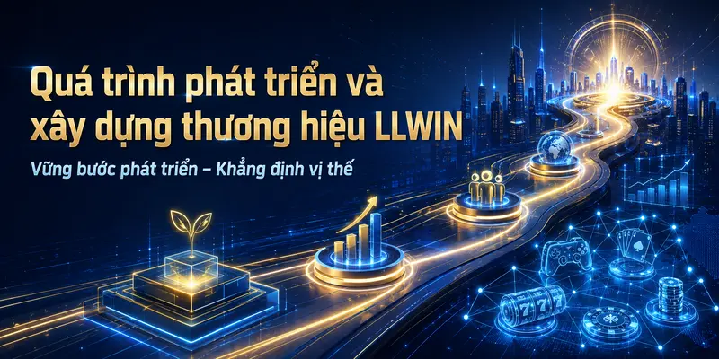 Quá trình phát triển và xây dựng thương hiệu 